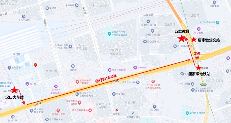 位置